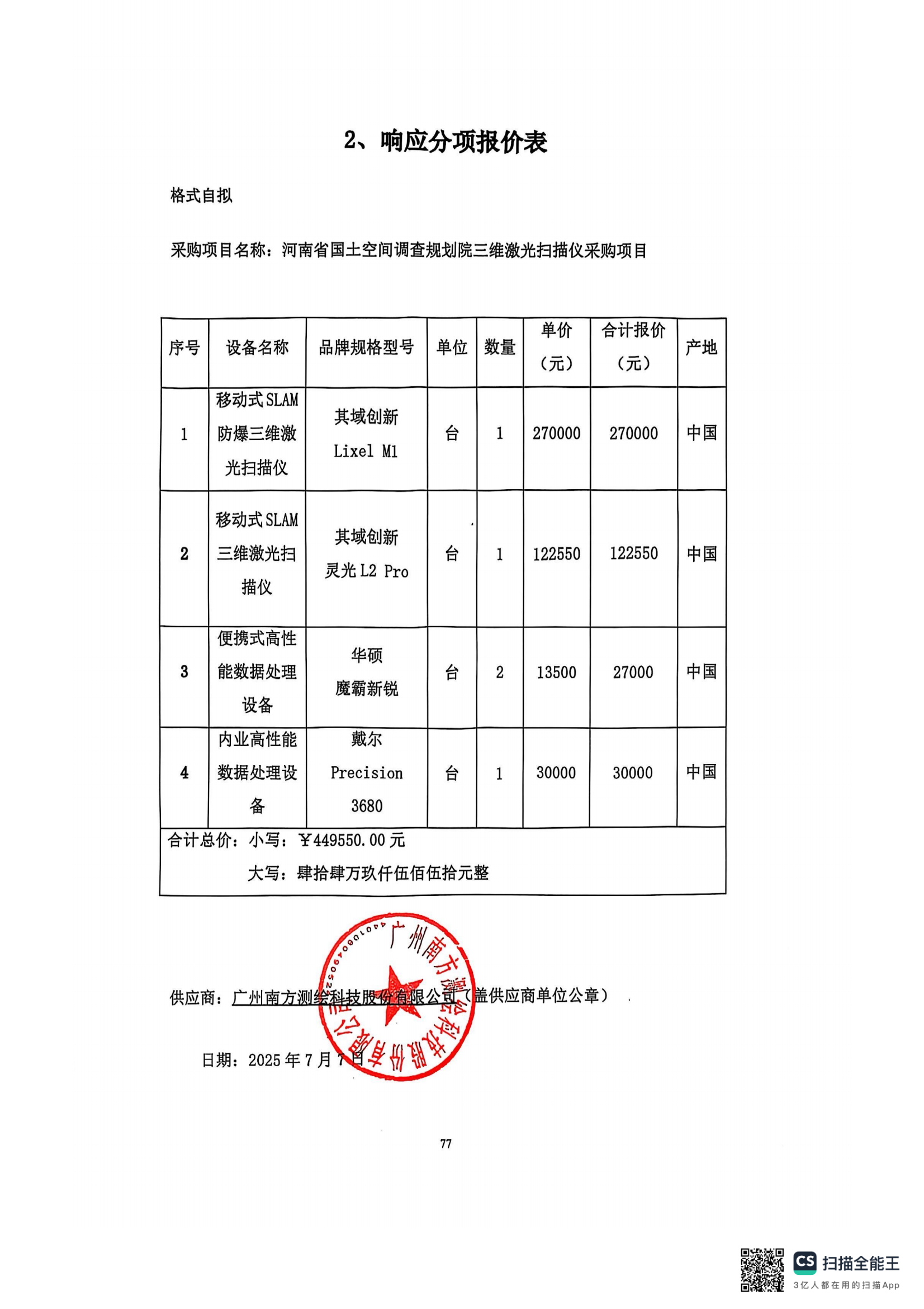 附件-品牌、規(guī)格型號(hào)、數(shù)量、單價(jià)_01.png